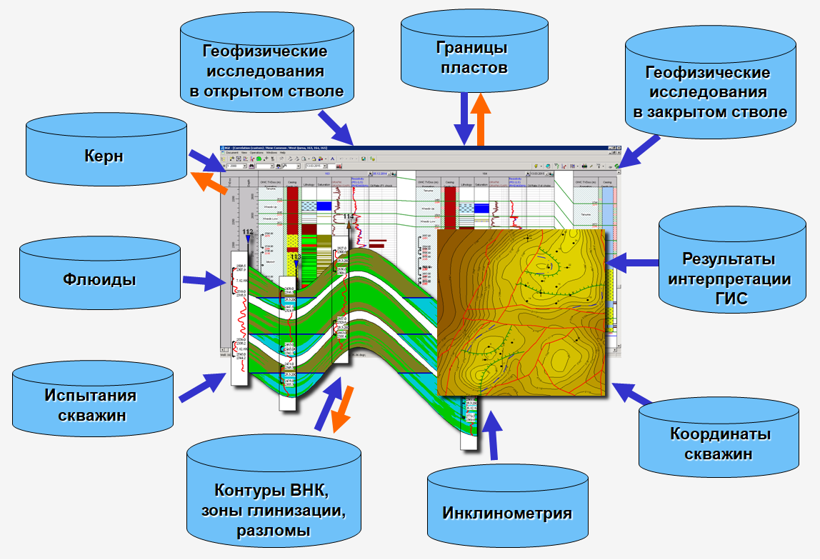 primer_ispolzovaniya_razdela_geologiya